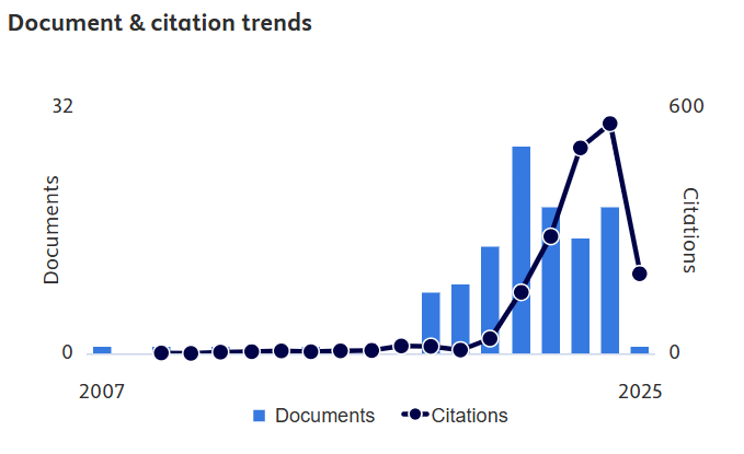 Dr Muslich Hartadi Sutanto